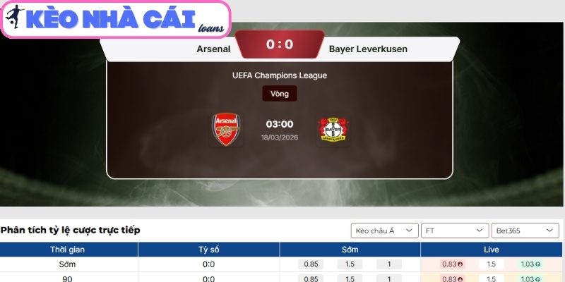 Soi kèo Arsenal vs Bayer Leverkusen (03:00 ngày 18/03, C1) 3 Kèo tài xỉu trận Arsenal vs Bayer Leverkusen (03:00 ngày 18/03, C1)