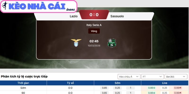 Soi kèo Lazio vs Sassuolo (02:45 ngày 10/03, Serie A): Chủ nhà có cơ hội giành 3 điểm 3 Kèo châu Á trận Lazio vs Sassuolo (02:45 ngày 10/03, Serie A)