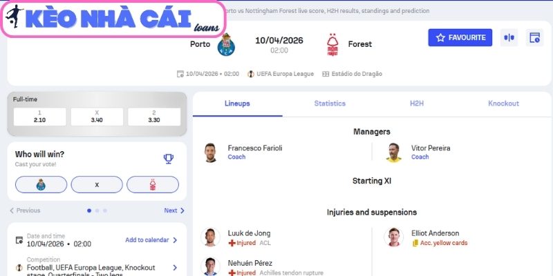 Soi kèo Porto vs Nottingham Forest (02:00 ngày 10/04, UEFA Europa League) 3 Kèo châu Á trận Porto vs Nottingham Forest (02:00 ngày 10/04, UEFA Europa League)